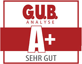 G.U.B.-Analyse ICD12