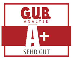 G.U.B.-Analyse ICD14